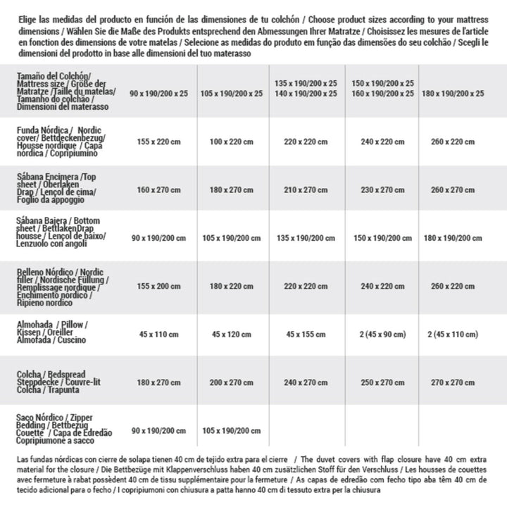 Größentabelle für Bettdeckenbezug Devota & Lomba und andere Bettwäsche. Verschiedene Größen für Matratzen und Bettbezüge.