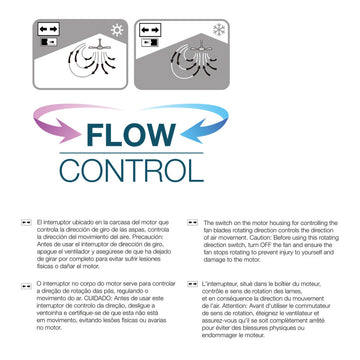 Deckenventilator Luftstrom Kontrolle: Sommer- und Wintermodus für optimale Luftzirkulation.